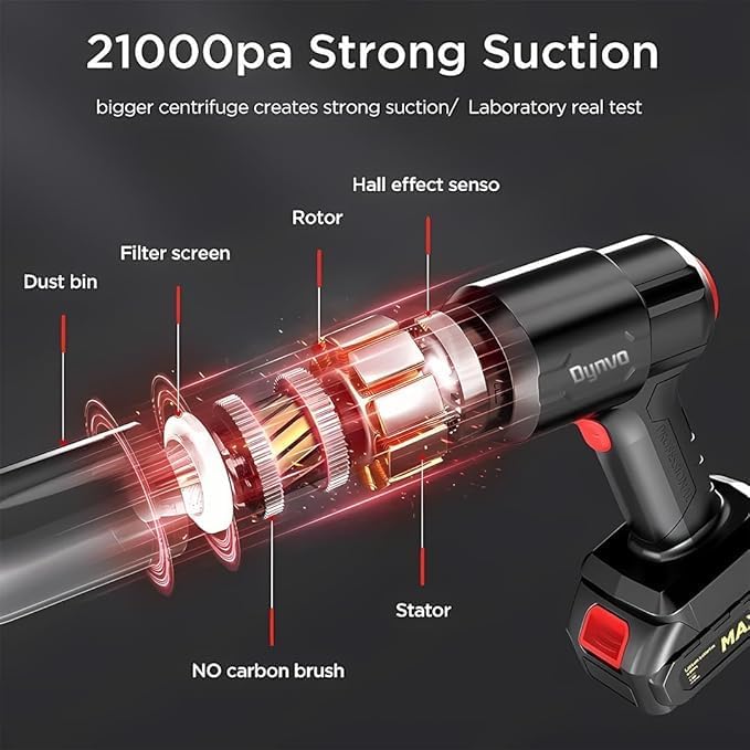 VELMORA™ 3-in-1 High Power Wireless Vacuum Cleaner – 18000PA Portable Car & Home Cleaning Tool